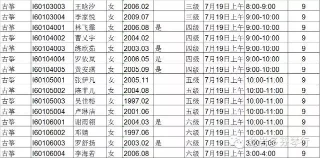 2015中央音乐学院音乐考级--(龙岩考级时间)